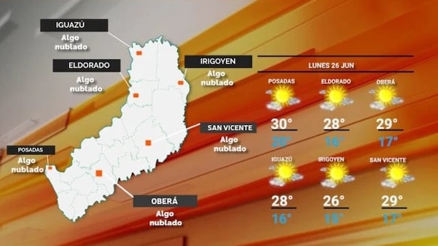Veranillo de San Juan: se espera un lunes con temperaturas cálidas en Misiones.