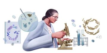 El Doodle de Google con el que homenajea a la investigadora Kamal Ranadive. Twitter @TechnoGrinder