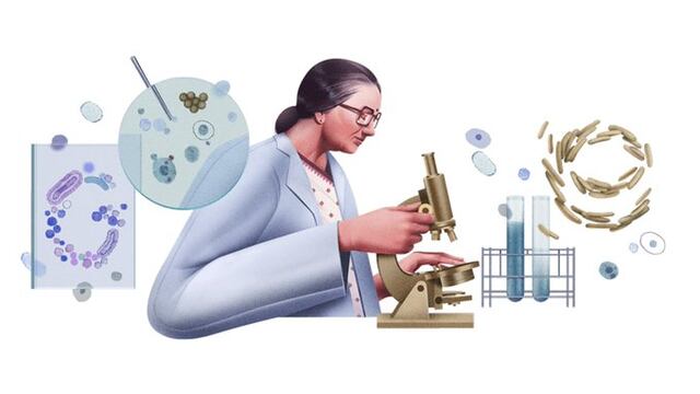 El Doodle de Google con el que homenajea a la investigadora Kamal Ranadive. Twitter @TechnoGrinder