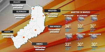 Martes con probabilidad de lluvias y tormentas en Misiones.