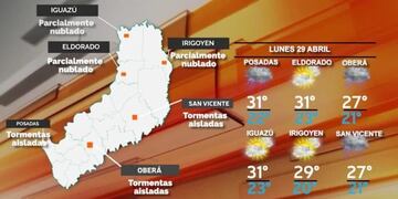 Inicio de semana con ambiente variable y leve ascenso de la temperatura en Misiones.