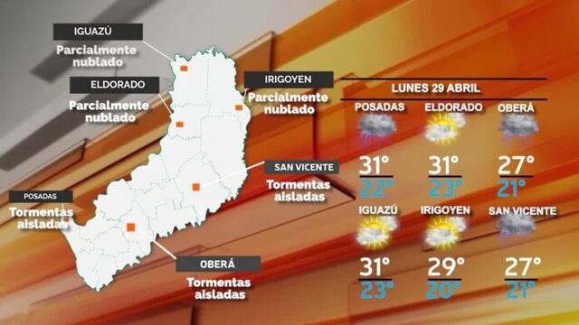 Inicio de semana con ambiente variable y leve ascenso de la temperatura en Misiones.