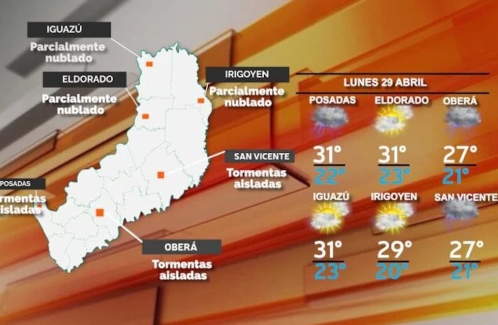 Inicio de semana con ambiente variable y leve ascenso de la temperatura en Misiones