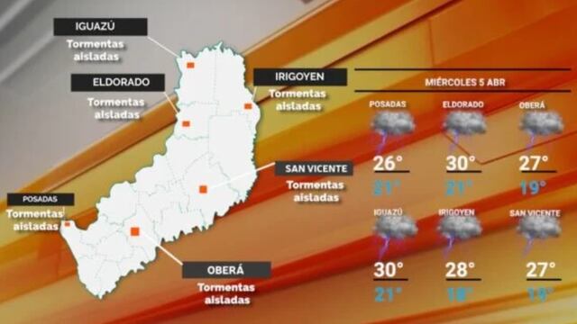 Miércoles con inestabilidad y lluvias en Misiones.