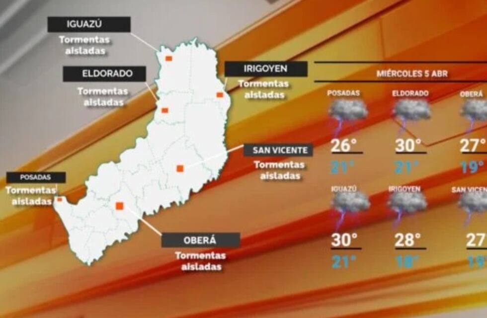 Miércoles con inestabilidad y lluvias en Misiones