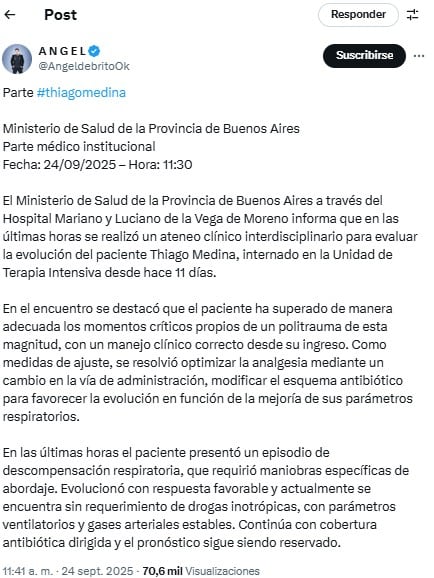 Se conoció el nuevo parte médico de Thiago Medina tras pasar su noche más difícil: “Descompensación respiratoria”