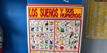 En las agencias oficiales se puede consultar el significado de los sueños para hacer las apuestas.