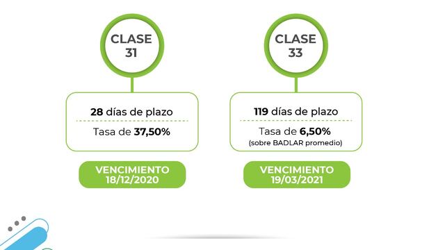 EL Chaco logró un récord en la emisión de letras.