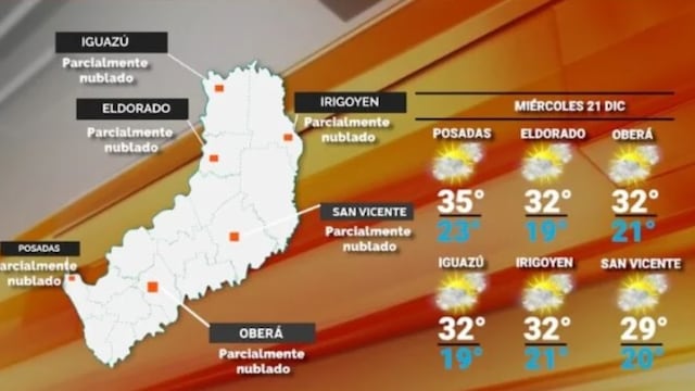 Miércoles con cielo despejado y altas temperaturas en Misiones.