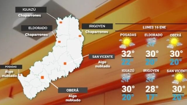 Inicio de semana con probabilidades de lluvia en la zona Norte de Misiones.