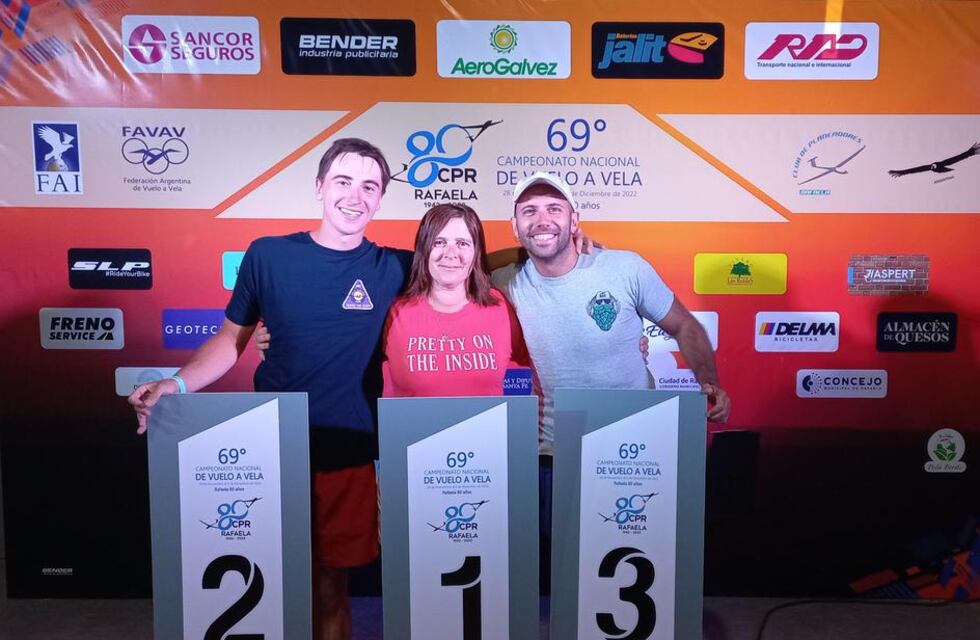 Interesante segunda jornada del Campeonato de Vuelo a Vela en Rafaela