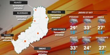 Jueves con posibles lluvias y ascenso de temperatura en Misiones.