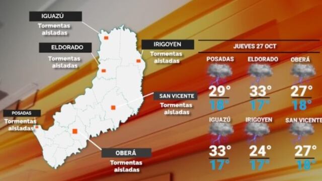 Jueves con posibles lluvias y ascenso de temperatura en Misiones.