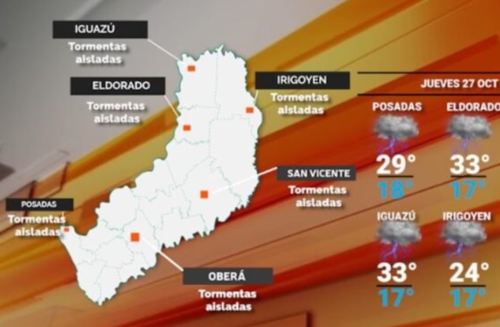 Jueves con posibles lluvias y ascenso de temperatura en Misiones