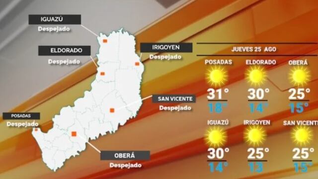 Jueves con cielo nublado y temperaturas en aumento en Misiones.