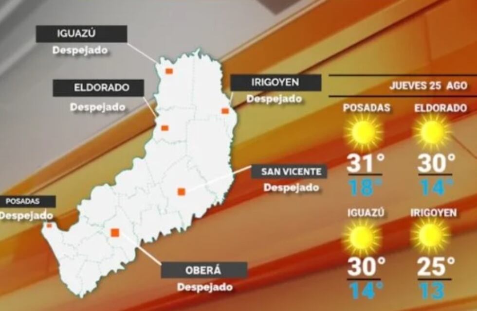 Jueves con cielo nublado y temperaturas en aumento en Misiones