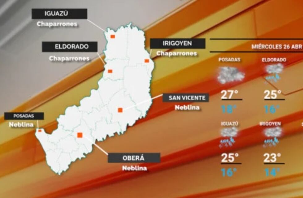 Miércoles con cielo algo nublado y mejoras temporarias en Misiones