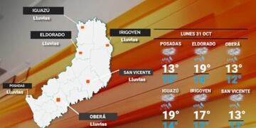 Lunes con tiempo inestable y precipitaciones en Misiones.