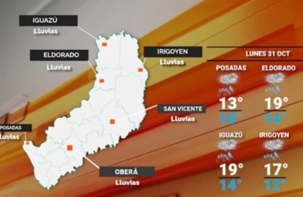 Lunes con tiempo inestable y precipitaciones en Misiones