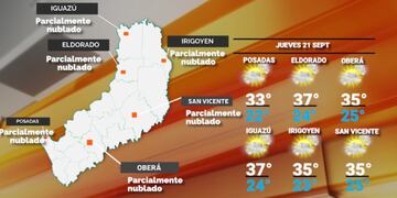 Jornada calurosa y sin lluvias en Misiones.