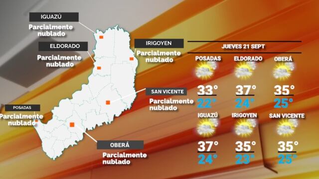 Jornada calurosa y sin lluvias en Misiones.