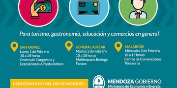 El cronograma de talleres sobre la capacitación sobre el uso de billeteras virtuales que se dictarán en el sur de Mendoza.