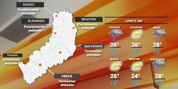 Inicio de semana con buen tiempo en Misiones.
