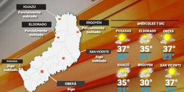 Miércoles con cielo despejado y otra jornada calurosa en Misiones.