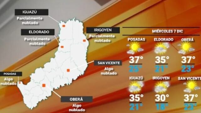 Miércoles con cielo despejado y otra jornada calurosa en Misiones.