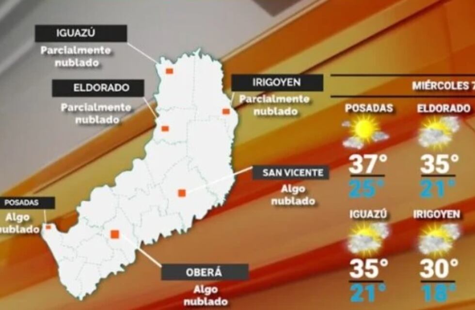 Miércoles con cielo despejado y otra jornada calurosa en Misiones
