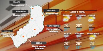 Inicio de semana con posibles lluvias en Misiones.