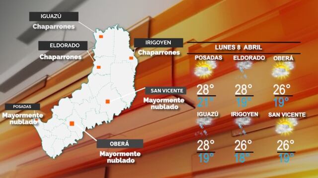 Inicio de semana con posibles lluvias en Misiones.