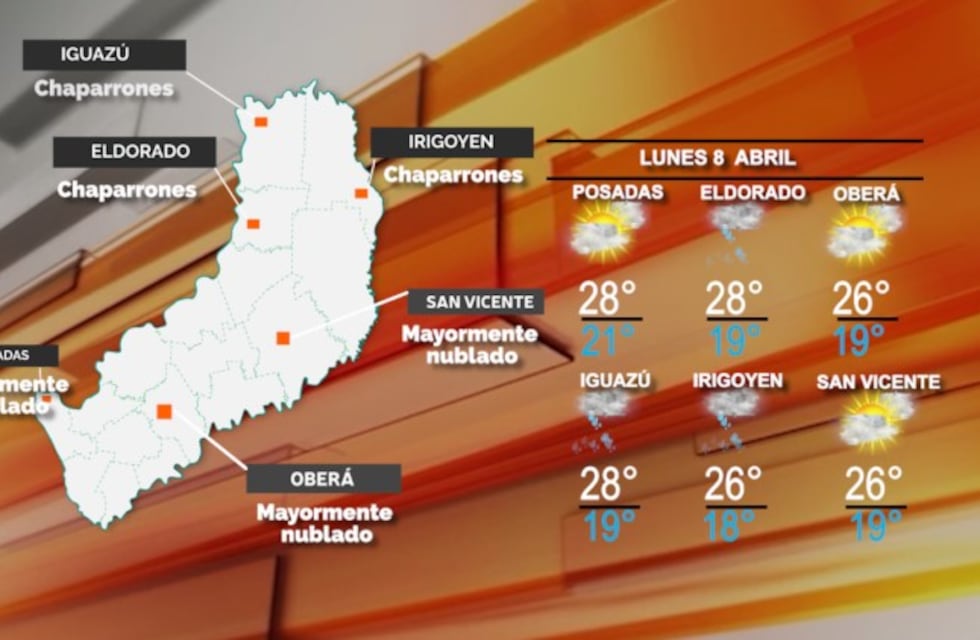 Inicio de semana con posibles lluvias en Misiones