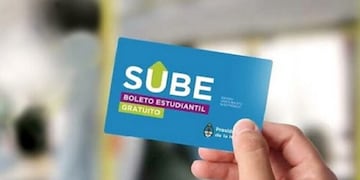 Enterate quiénes pueden acceder a este beneficio y cómo anotarse.