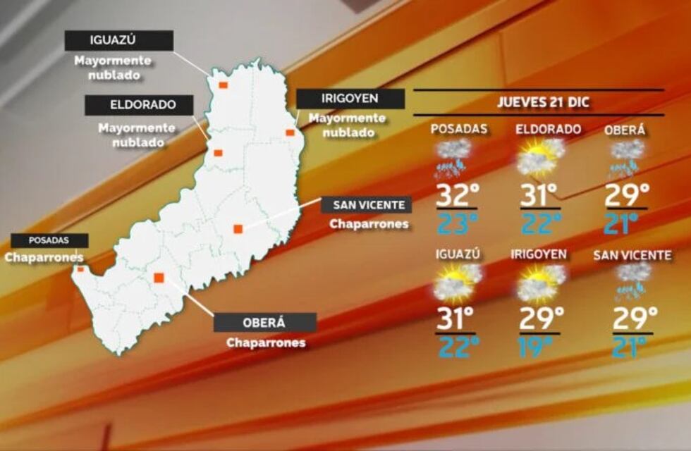 Jueves con posibilidad de lluvias en Misiones