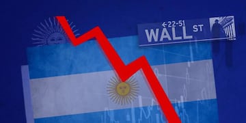 En cuánto estará, según los analistas económicos.
