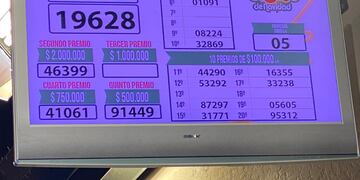 Se realizó el sorteo del tradicional premio de Córdoba. Y cuatro localidades se quedaron con los 30 millones de pesos.
