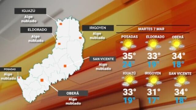 Martes con temperaturas en alza y despejado en Misiones.