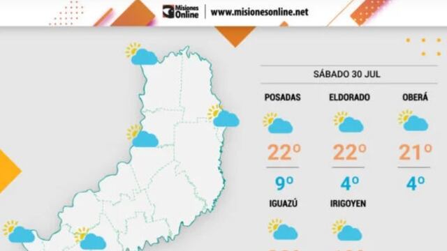 Sábado con clima agradable y frío en Misiones.