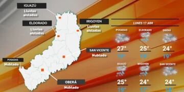 Inicio de semana con continuidad de algunas lluvias e inestabilidad en Misiones.